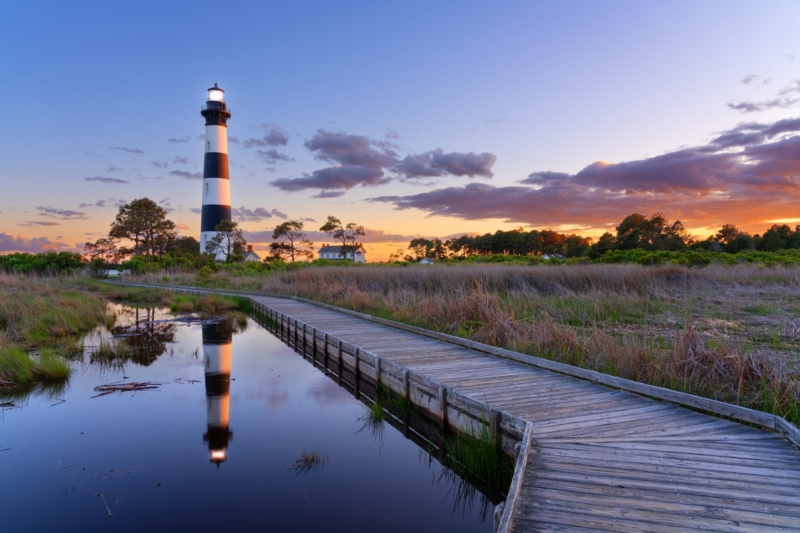 The Outer Banks